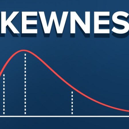 What is Skewness? Definition and example